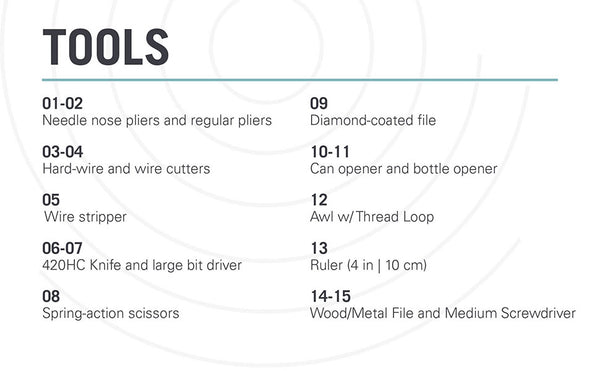 LEATHERMAN, Curl Multitool, Stainless Steel Everyday Tool with Nylon Sheath