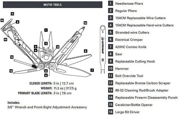 LEATHERMAN MUT Multitool with MOLLE Sheath